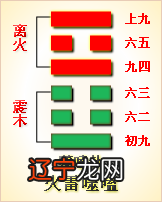 水风井 _井卦_坎上巽下本卦互卦第48卦