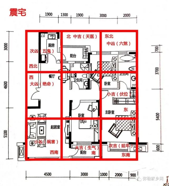 学校风水学_学风水_学风水需要几年