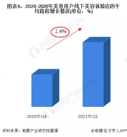 3、上中下等婚图表:怎么算婚姻的上中下婚