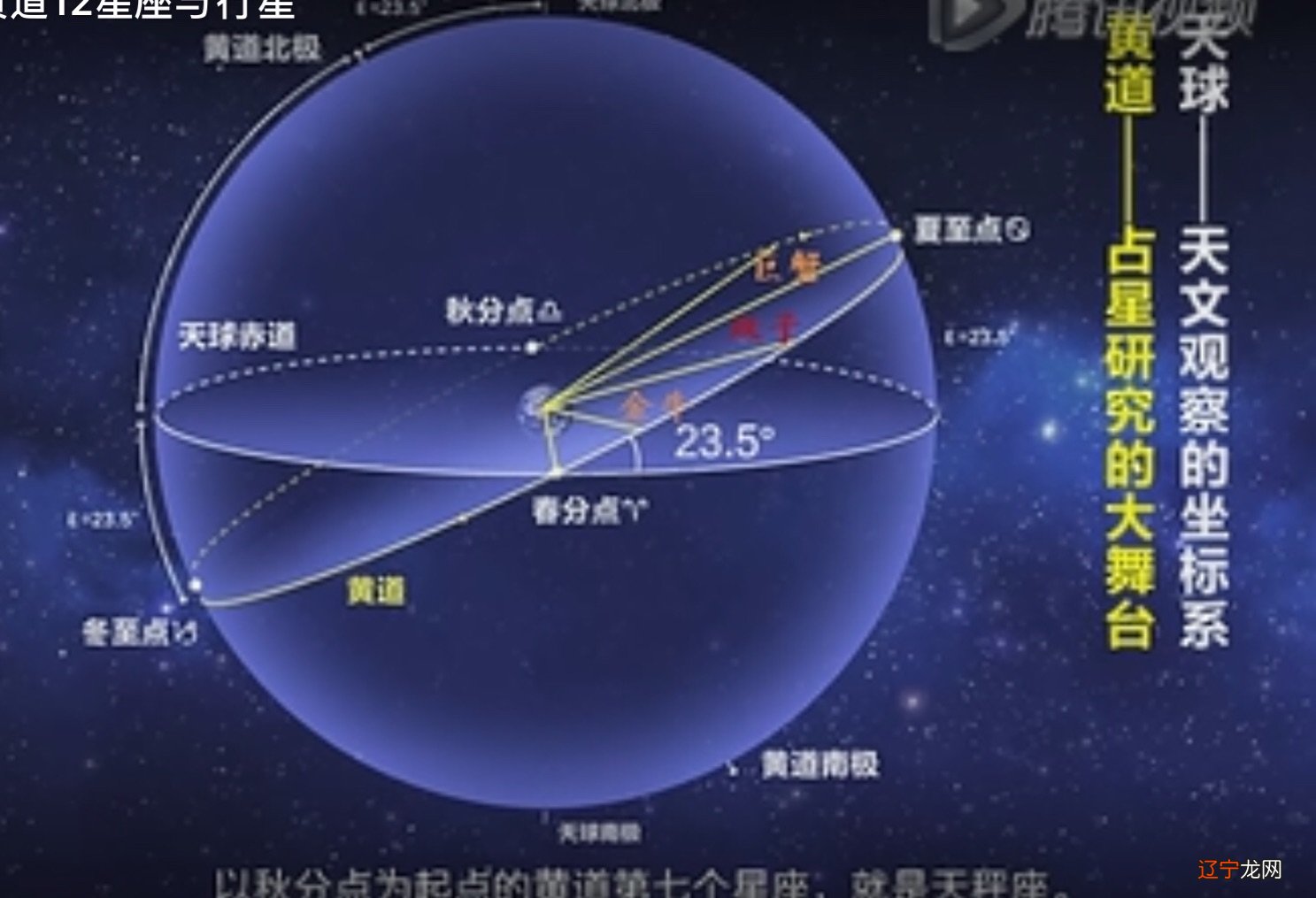 wow8.1踏风武僧特质_12星座都属于什么象星座_风象星座特质强的人