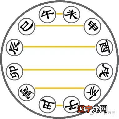 五行缺木又忌木怎么办_八字忌木遇三会木局_八字喜木忌水