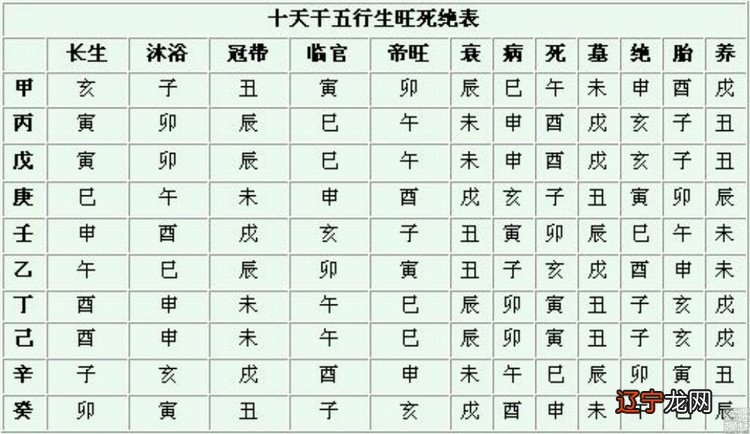 地支的三合、三会，哪个力量大？