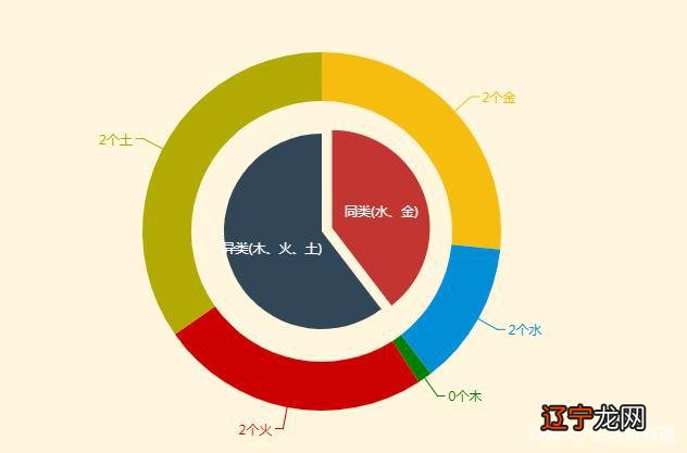 图 大多数人升官发财的最大秘诀，你知道吗？