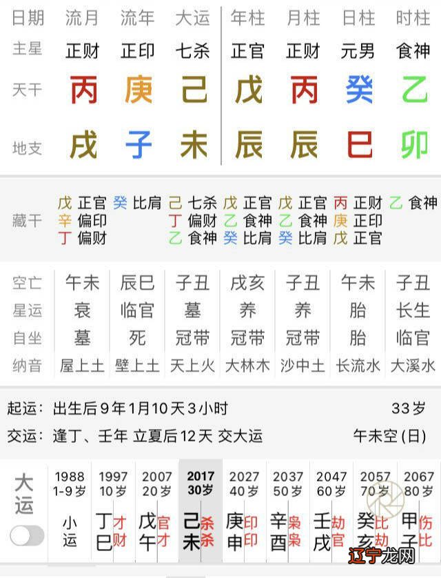 新派八字命理课堂命理_紫薇准还是八字准_八字命理准吗?