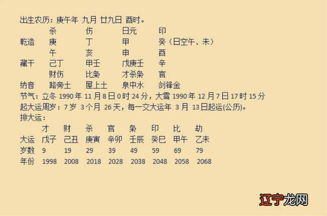 女85年农历7月22日生八字箅命_八字中等命是什么命_八字生坏命