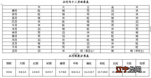 八字过硬是什么意思女人八字算命祥安阁，女八字硬的风水化解方法