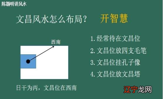 风水学文昌位_文昌位的位置摆放风水_孩子房间风水文昌位