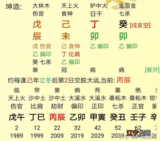 八字戊日火旺土燥八字_八字土水多_八字多己土