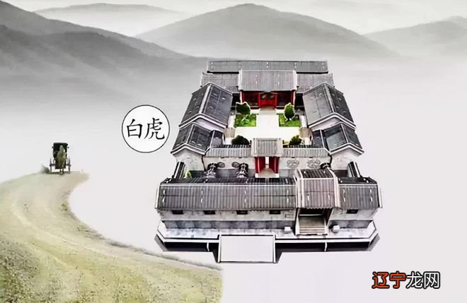 风水学 青龙 这句话的真正含义,几乎是不可能的事!