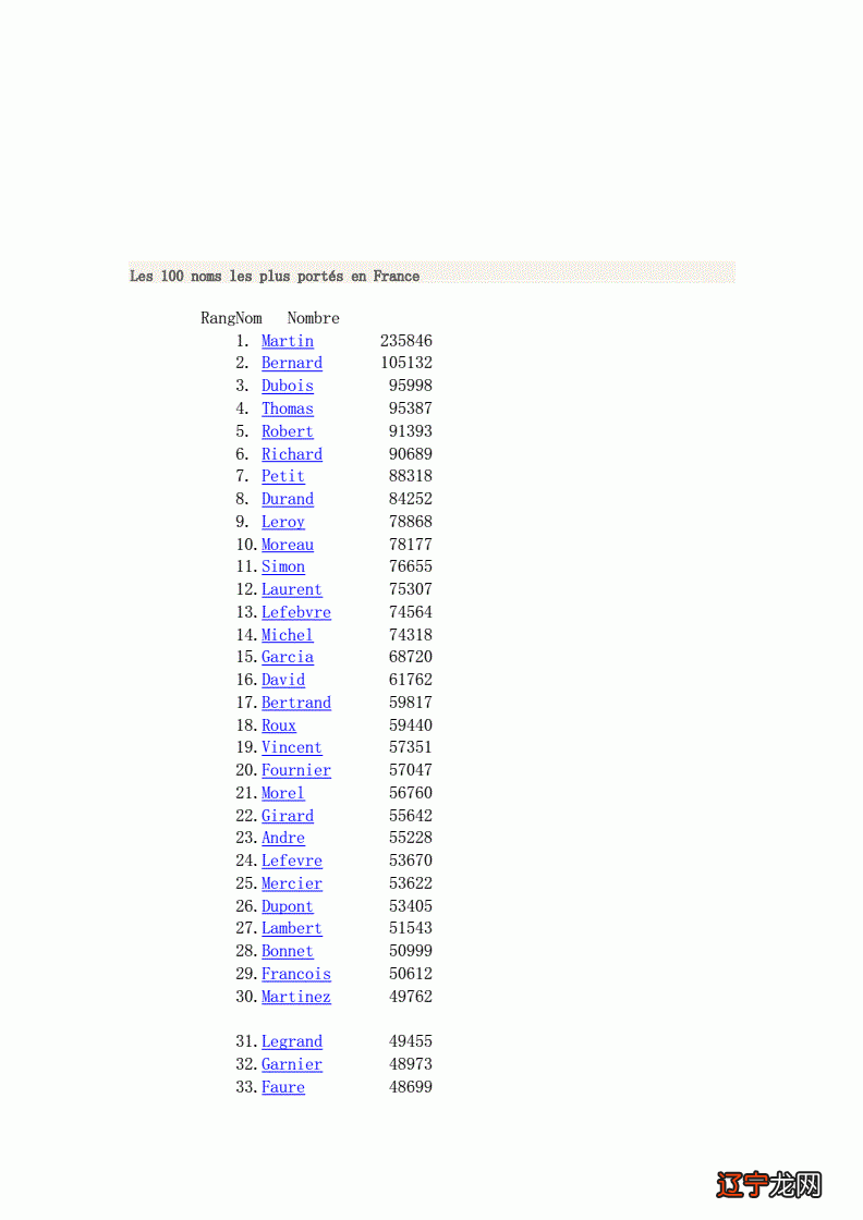 姓人的名字_姓高的女孩洋气名字四个字名字大全_曹操的姓名字刘备的姓名字