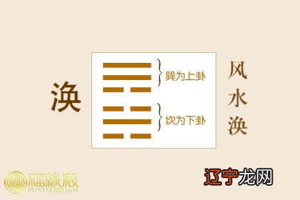 杨公风水二十四山风水_杨公风水专业论坛_三元风水杨公风水学