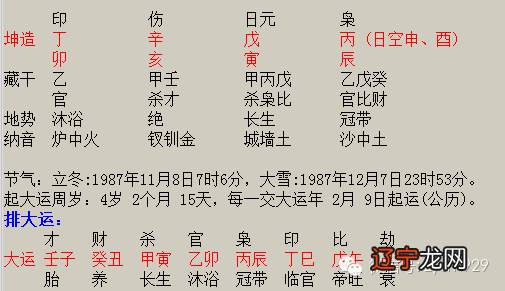 八字戊日寅月_八字天干三戊大人物_八字戊亥空