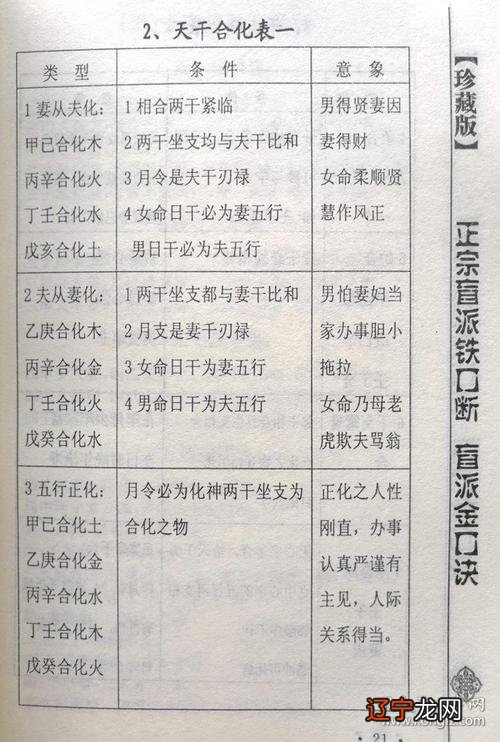 新派八字谁的水平高八字算命准确率到底有多高