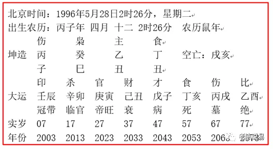 2、八字中合多是什么意思:八字中合是什么意思