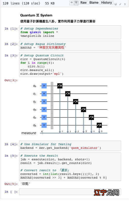 量子算命 ， 在线掷筊：一个IBM量子云计算机的应用实践 ， 代码都有了