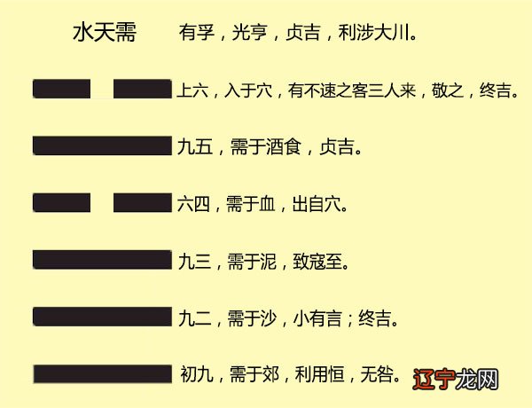 八字喜壬庚什么意思_八字喜土是什么意思_八字喜水是什么意思