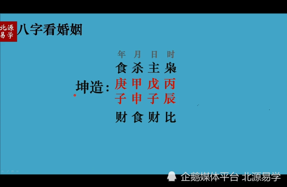 八字预测学八字命理 txt免费下载_陈晓杨蓉八字命理_八字命理是怎么来的