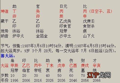 八字先生还是先克_成都附近算姻缘八字先生_子平真诠论八字月令刑冲破害克