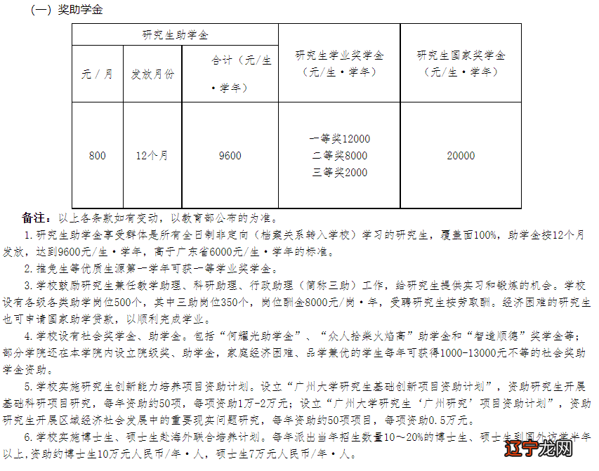 2017年广东省教育学院暂未招生情况及专业方向招生简章