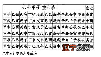 b表查出的数据给a表_秘门八字命理绝学_八字鬼门门速查表