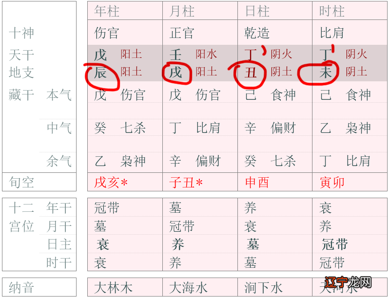 生肖虎的五行属什么的_生肖虎的五行属什么_2010虎属五行属什么