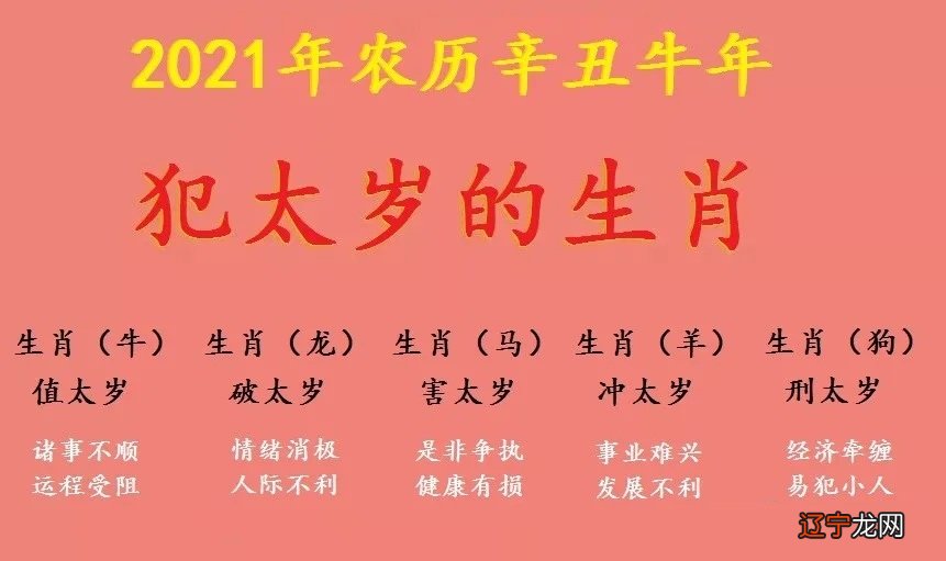 太岁年注意事项有哪些？太岁的区别和影响是什么