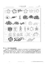 风水堂:八字合婚合不合婚姻怎么看