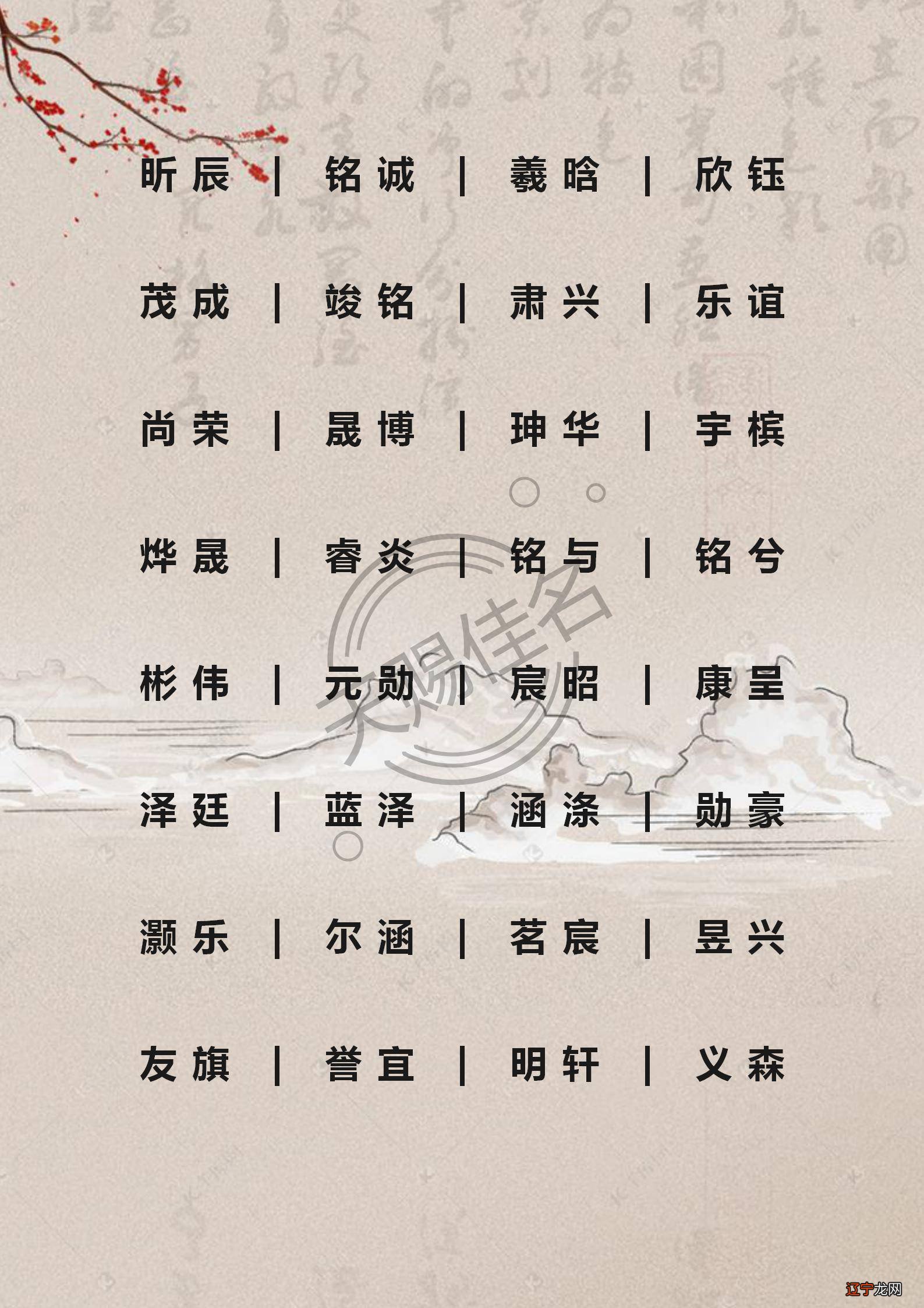 2020年男宝宝好听名字_好听顺口不重名的男宝宝名字_男宝宝好听名字排行榜