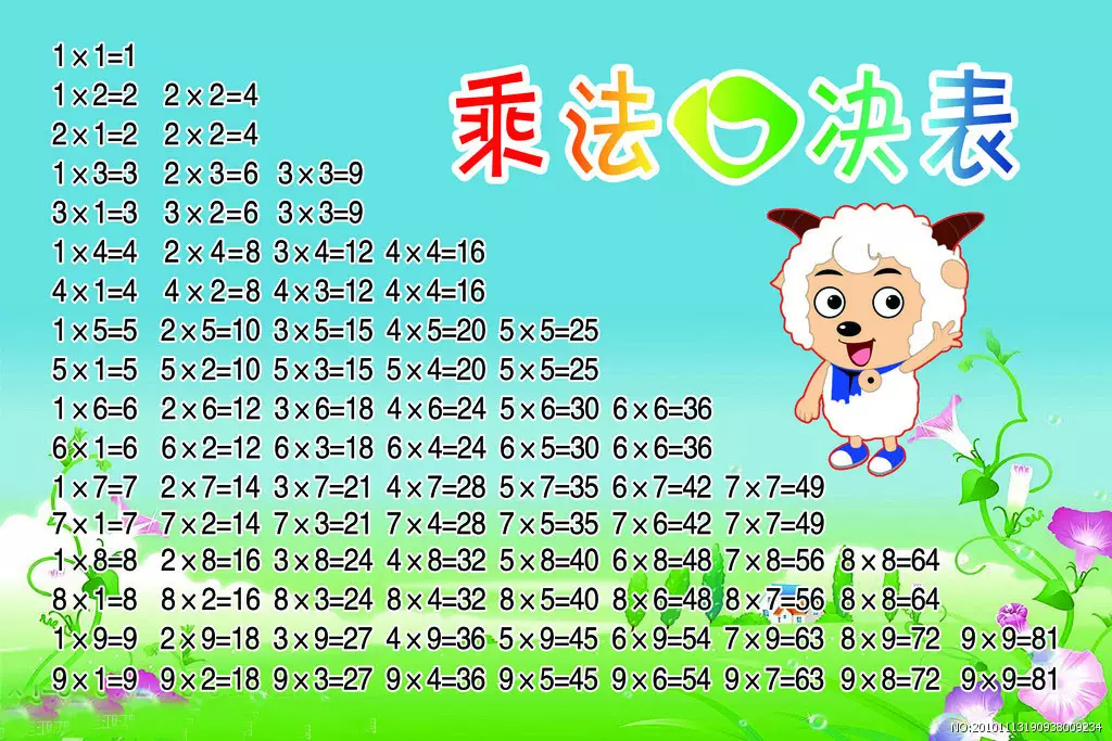 5、71年男和69年女属相配吗:男69年7月属鸡与女71年2月属猪合婚吗