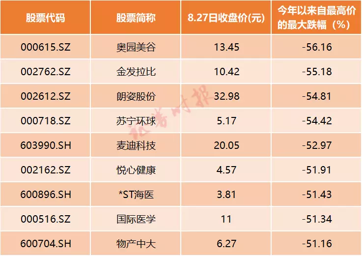 4、71年男和69年女属相配吗:73年男和69年属能结婚吗