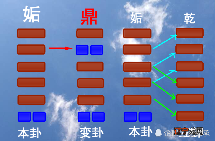 数书九章大衍求一术_理财险话术_易理术数拼音