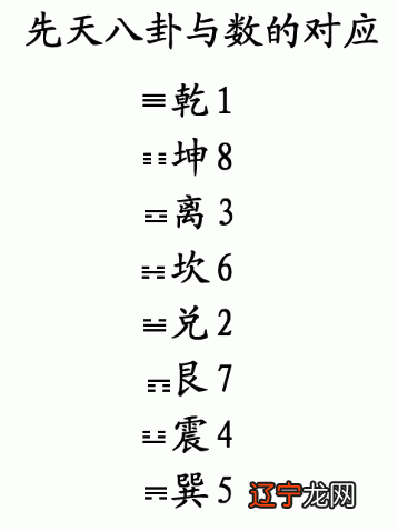 数书九章大衍求一术_易理术数拼音_理财险话术