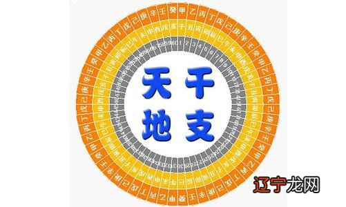 盲派风水堂:盲派算八字为什么比较准