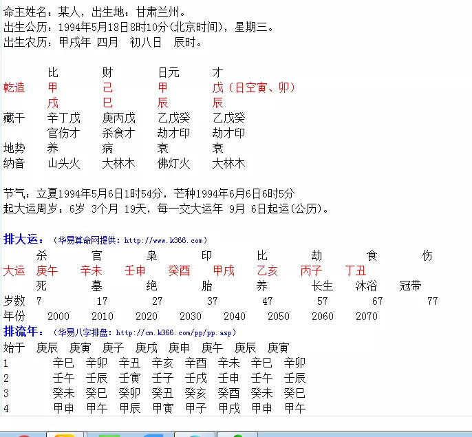 5、属相和八字哪个重要:婚配中属相与八字哪个影响更重要