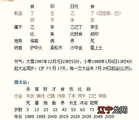 八字喜金水起名字_八字喜金水 数字_八字喜金水做什么生意