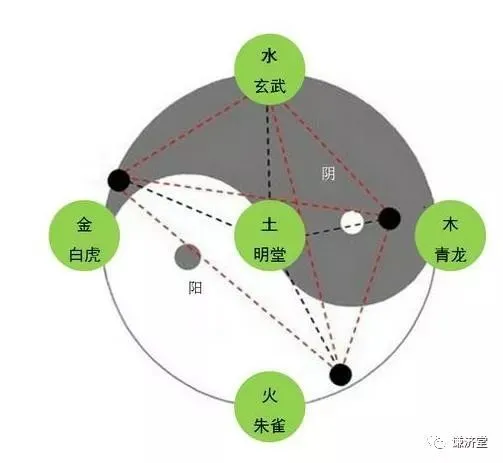 御女术之阴阳双修txt_御女术之阴阳双修txt资源_法于阴阳和于术数怎么读音