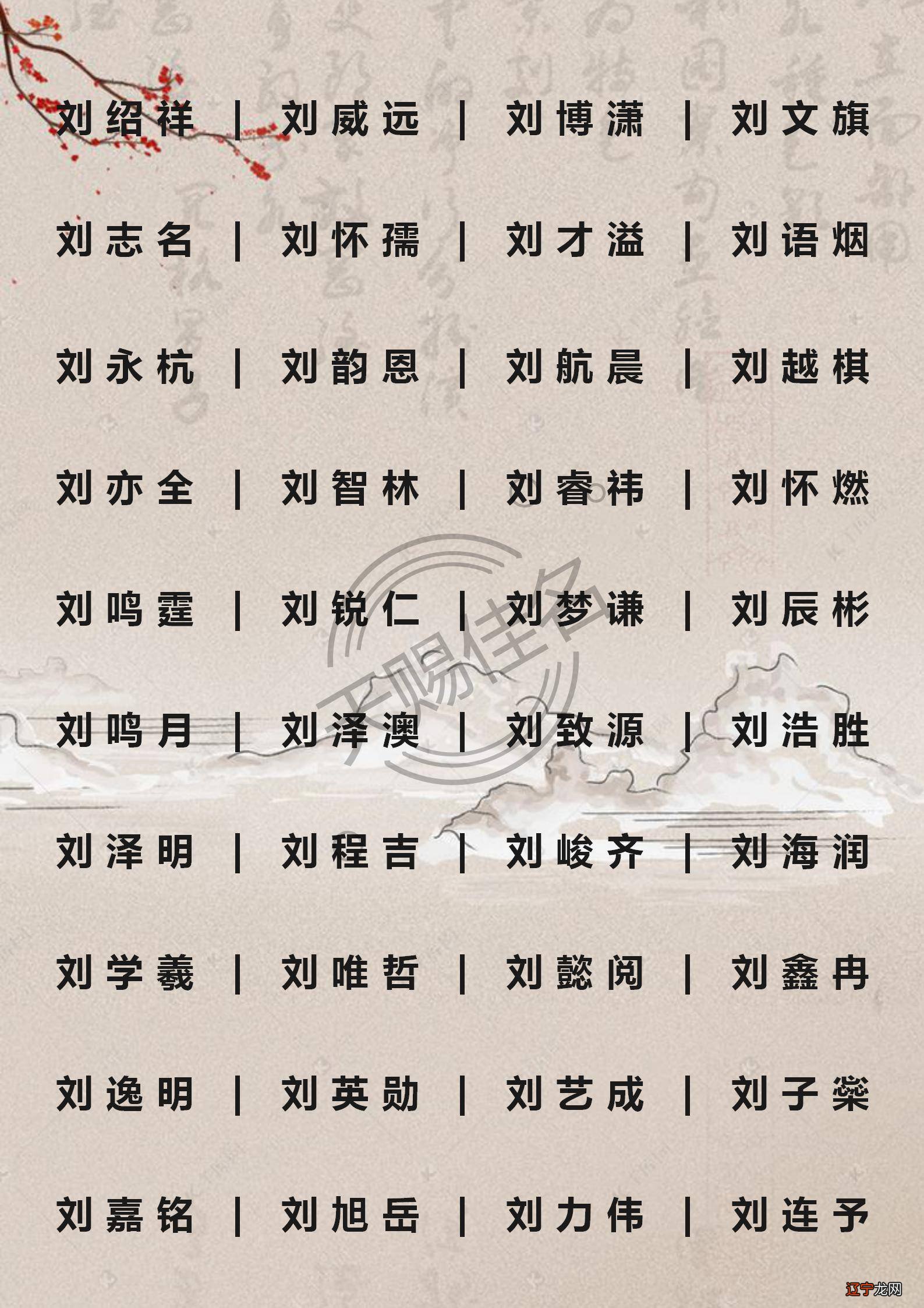 刘姓男孩子的名字大全2021_2021年姓王的女孩名字大全_2021年姓杨男名字大全