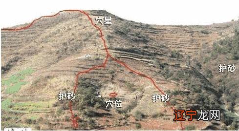 平原墓葬风水学_断墓葬风水知识图_辽代墓葬风水图