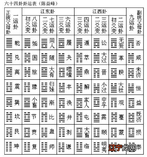 校园风水学_中国矿业大学银川学院校园校园客户端手机不用输验证码_宋代道士+著的+学风水的书