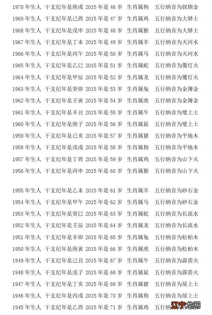 八字命理看胖瘦_根据生辰八字怎么看命理_八字命理看女人的婚姻