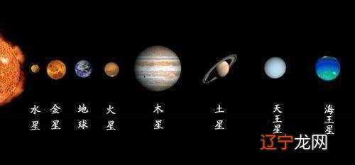 2018年1月星座星象_个星座星象_12星座星象分类