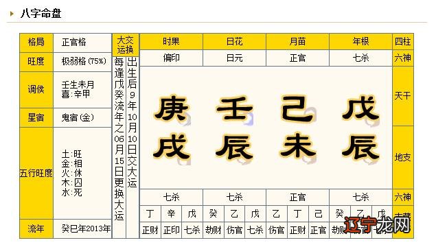 8、生辰八字取名是吗:起名字一定要按生辰八字吗？