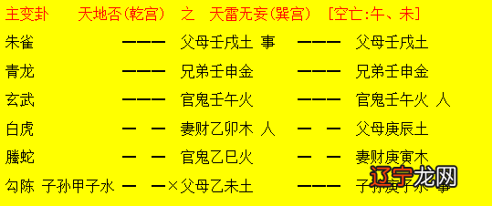 10、生辰八字取名是吗:周易取名吗？