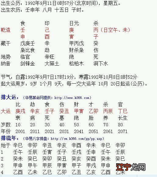 八字合婚三合局怎么看_八字半合局_八字命局看疾病