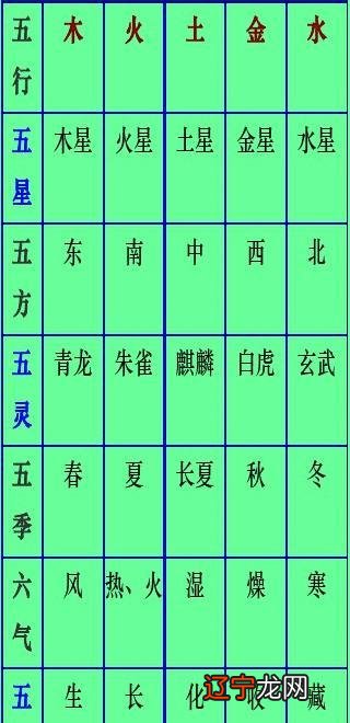 阴阳差错日化解_八字阴阳日怎样化解_日柱阴阳差错如何化解