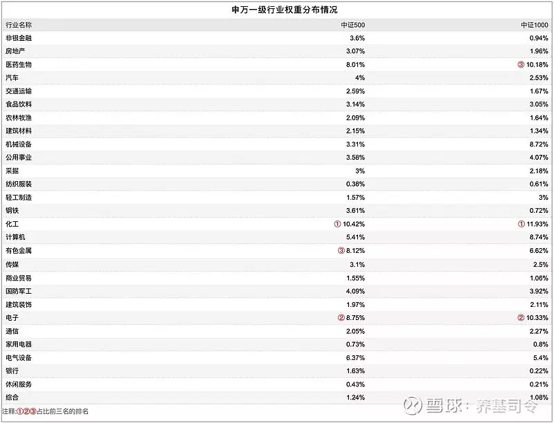 1、测男女姓名相配指数:姓名配对缘分指数测算为什么有我名字