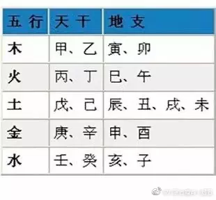 1、八字合婚60分会幸福么:八字合婚的分数是60,适合结婚吗?