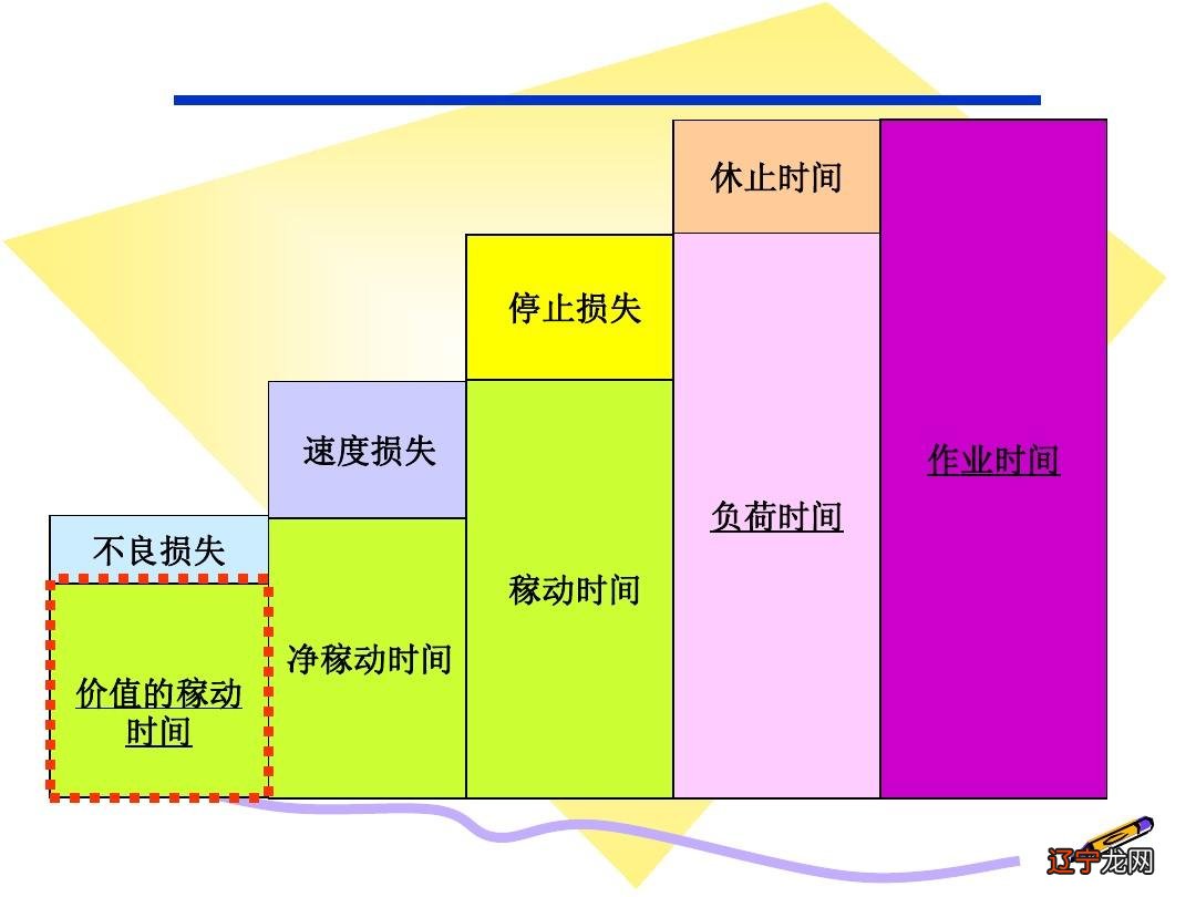 紫微斗数流年运势怎么看_2018紫微看流年爱情_site12ky.com 紫薇斗数看2017年运势