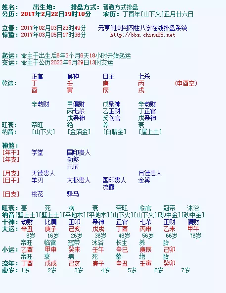 熱門风水堂:测合婚最准的免费八字合婚