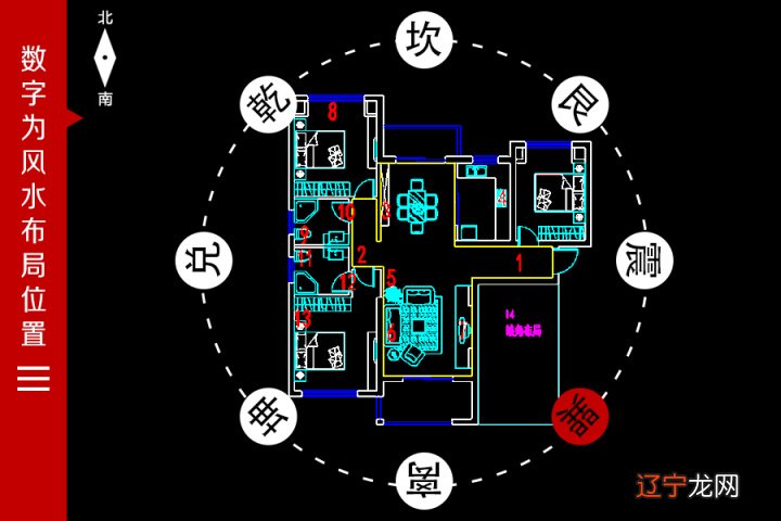 八字看房屋朝向_八字与阳宅朝向_八字看阳宅绝招